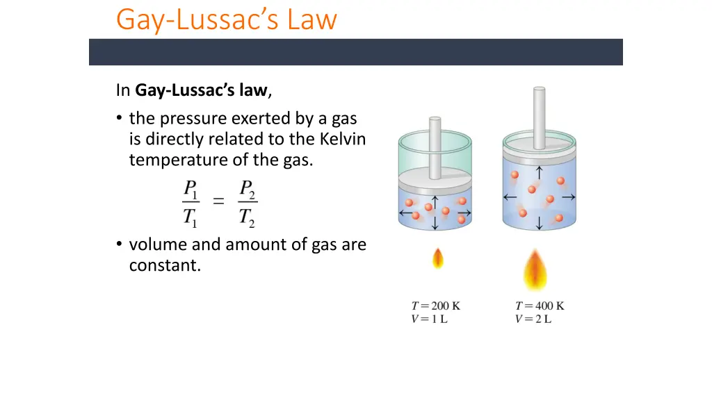 gay lussac s law
