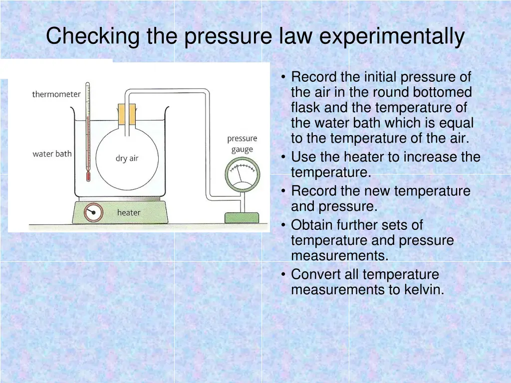 checking the pressure law experimentally