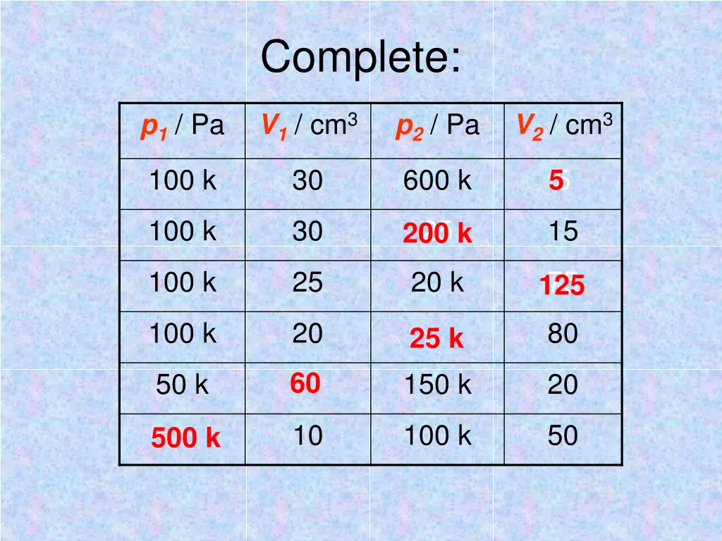 complete 1