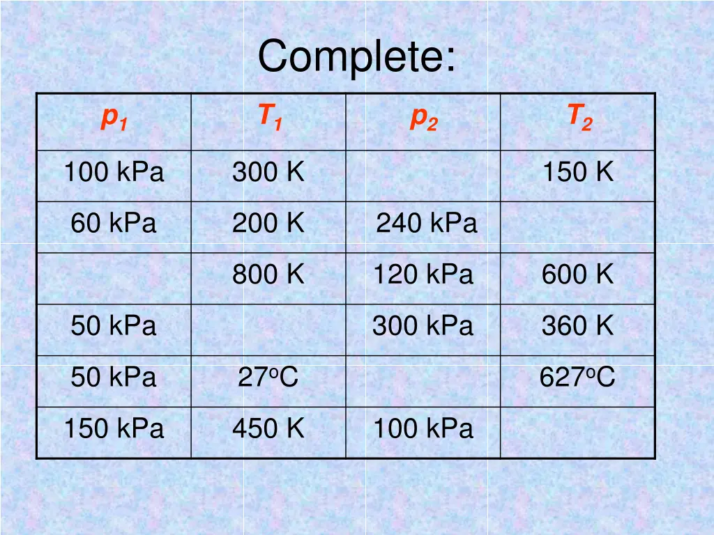 complete 2