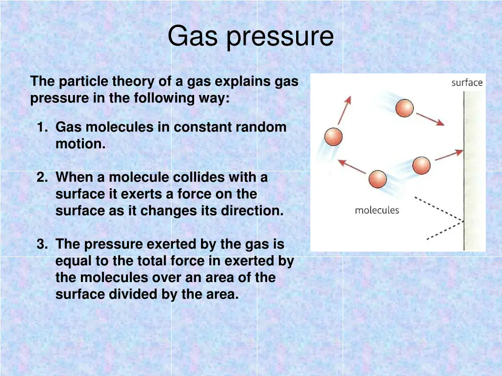gas pressure