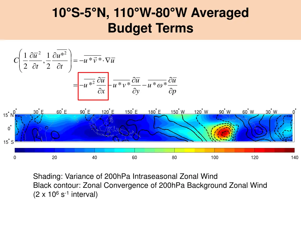 10 s 5 n 110 w 80 w averaged budget terms