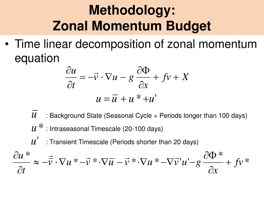 methodology zonal momentum budget time linear