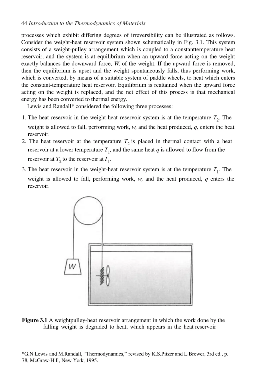 44 introduction to the thermodynamics of materials