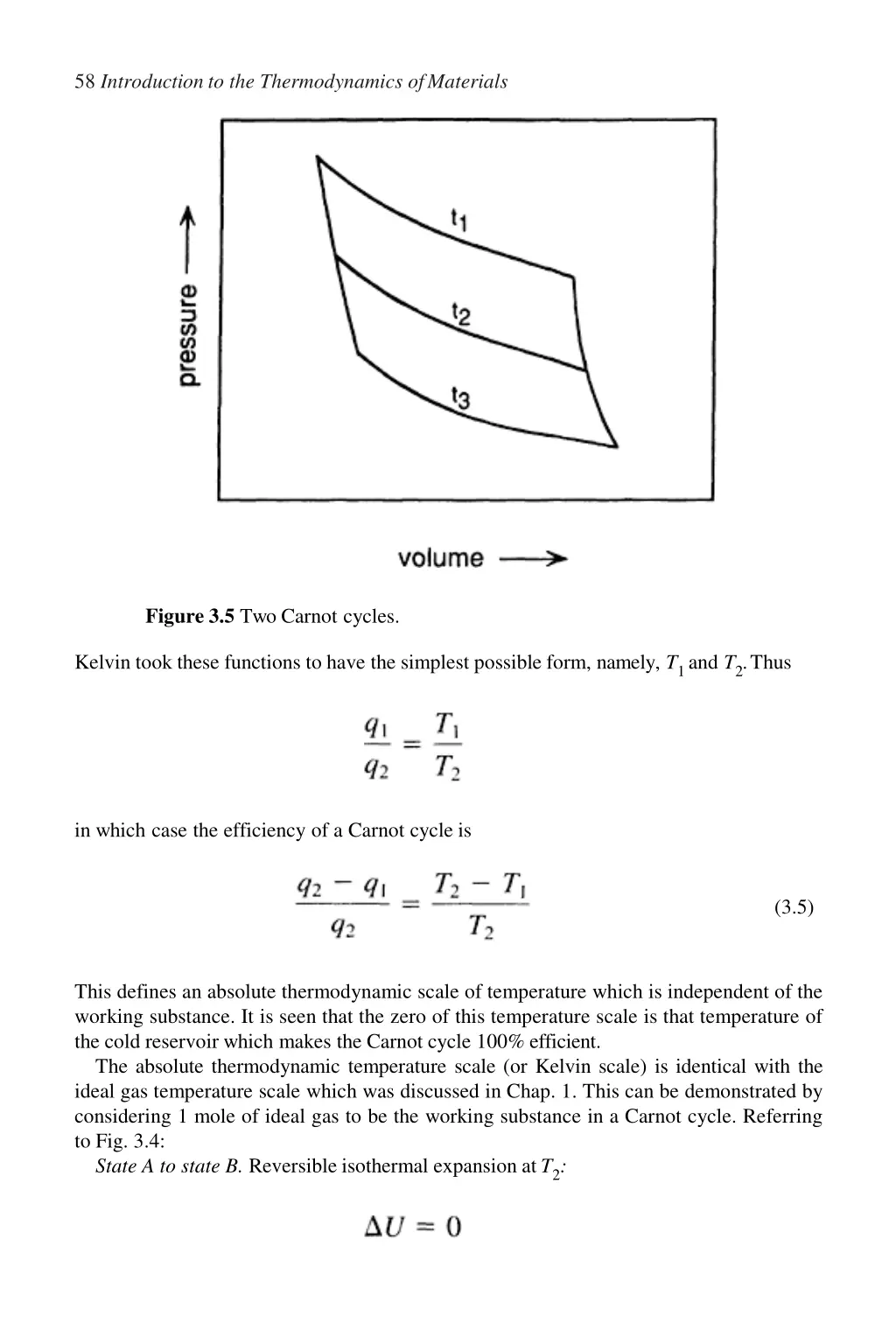 58 introduction to the thermodynamics ofmaterials