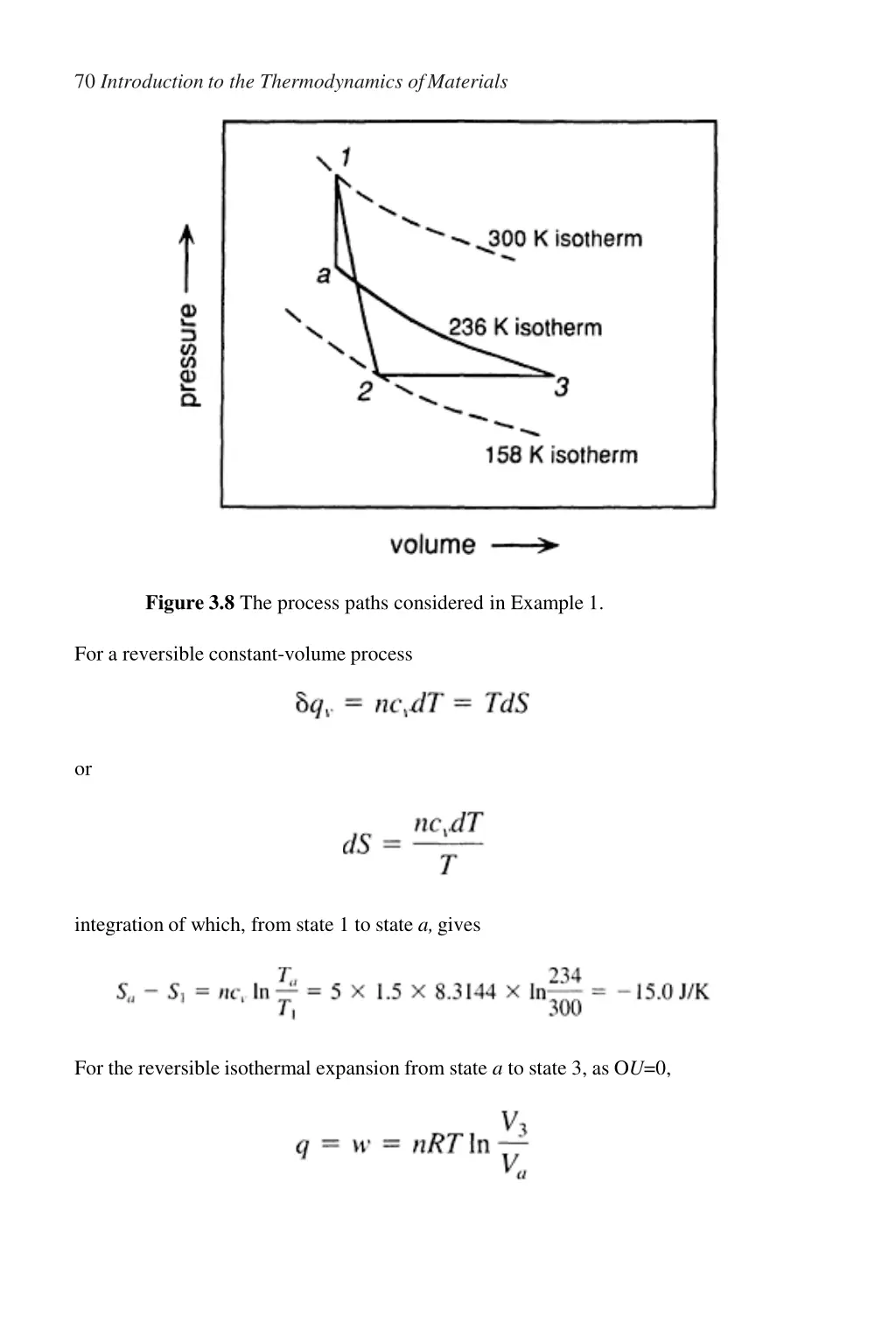 70 introduction to the thermodynamics ofmaterials