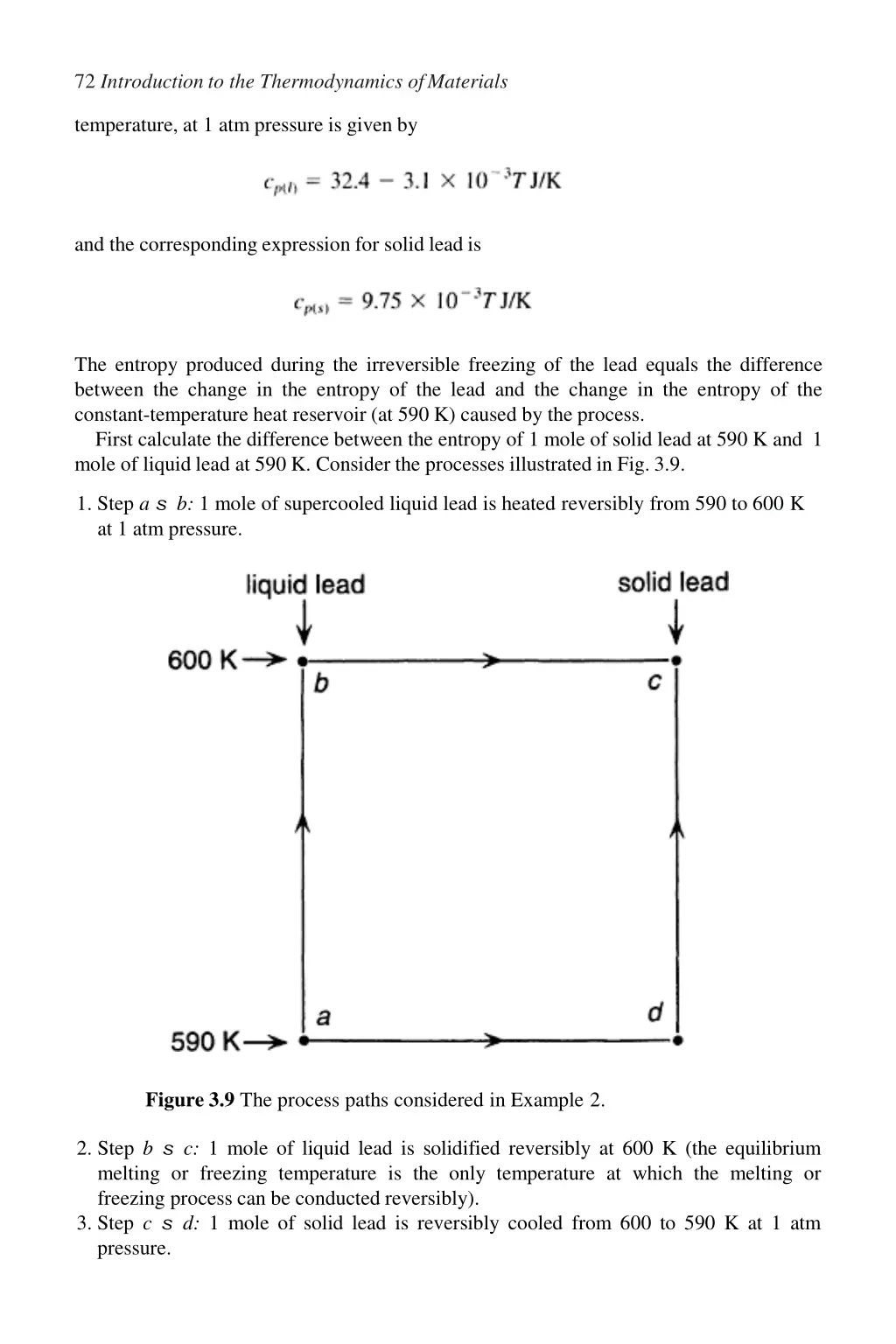 72 introduction to the thermodynamics ofmaterials