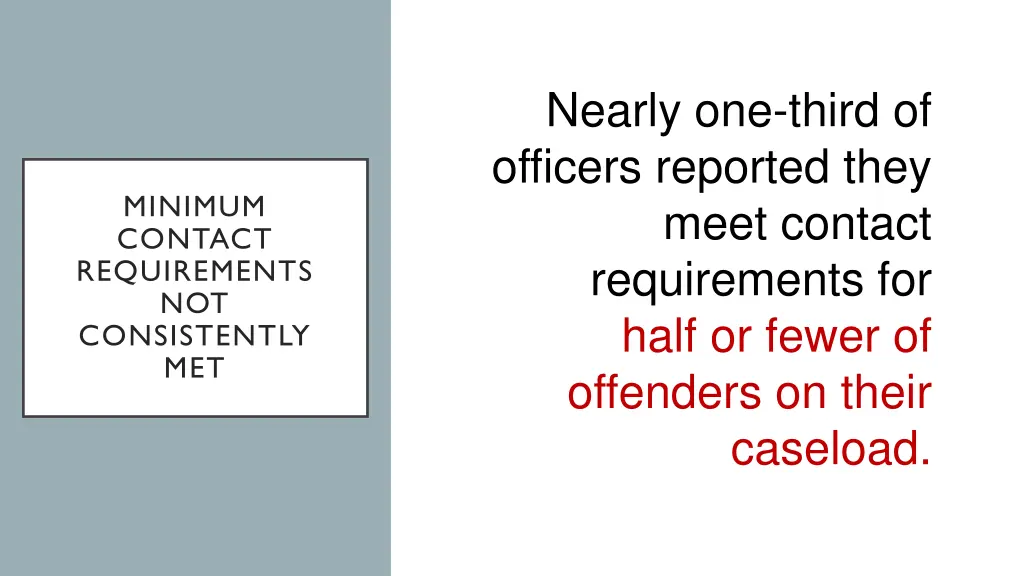 nearly one third of officers reported they meet