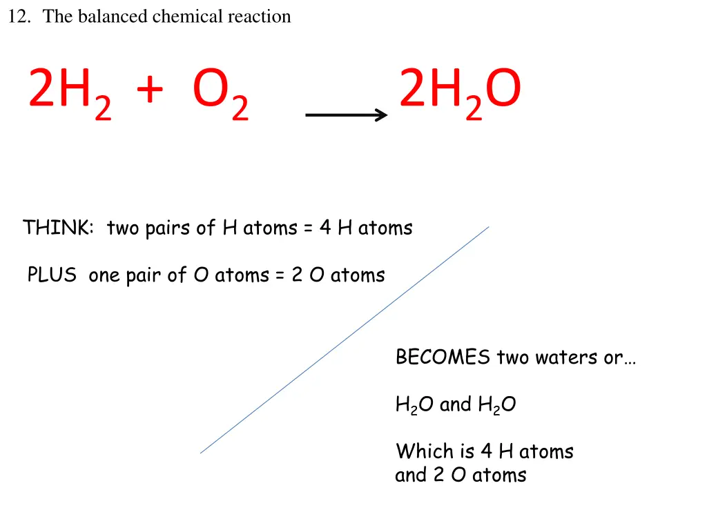12 the balanced chemical reaction