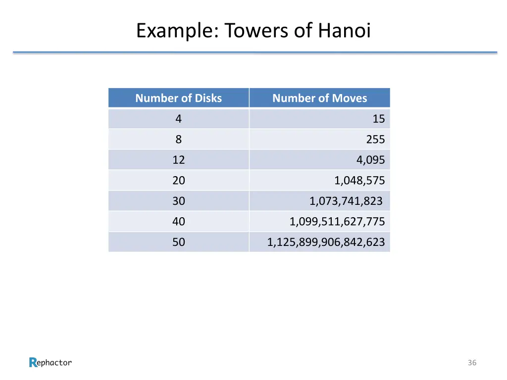 example towers of hanoi 9
