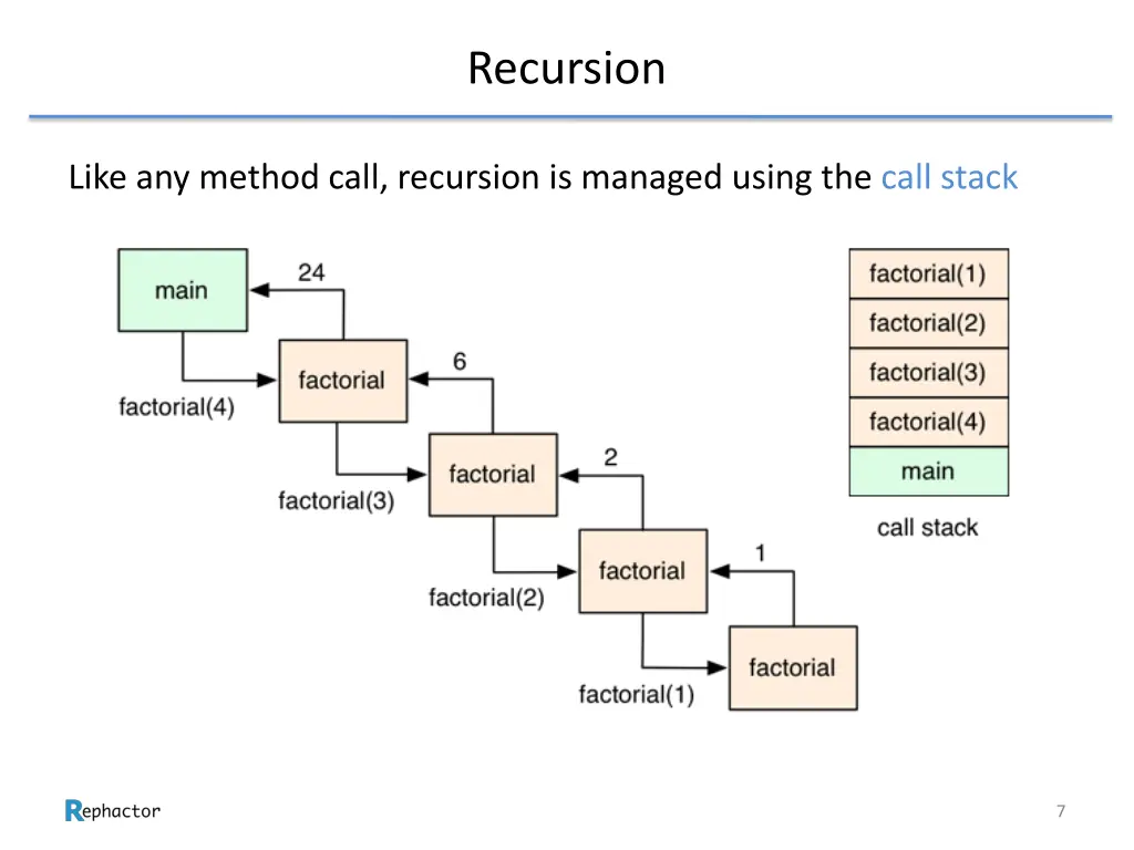 recursion 5