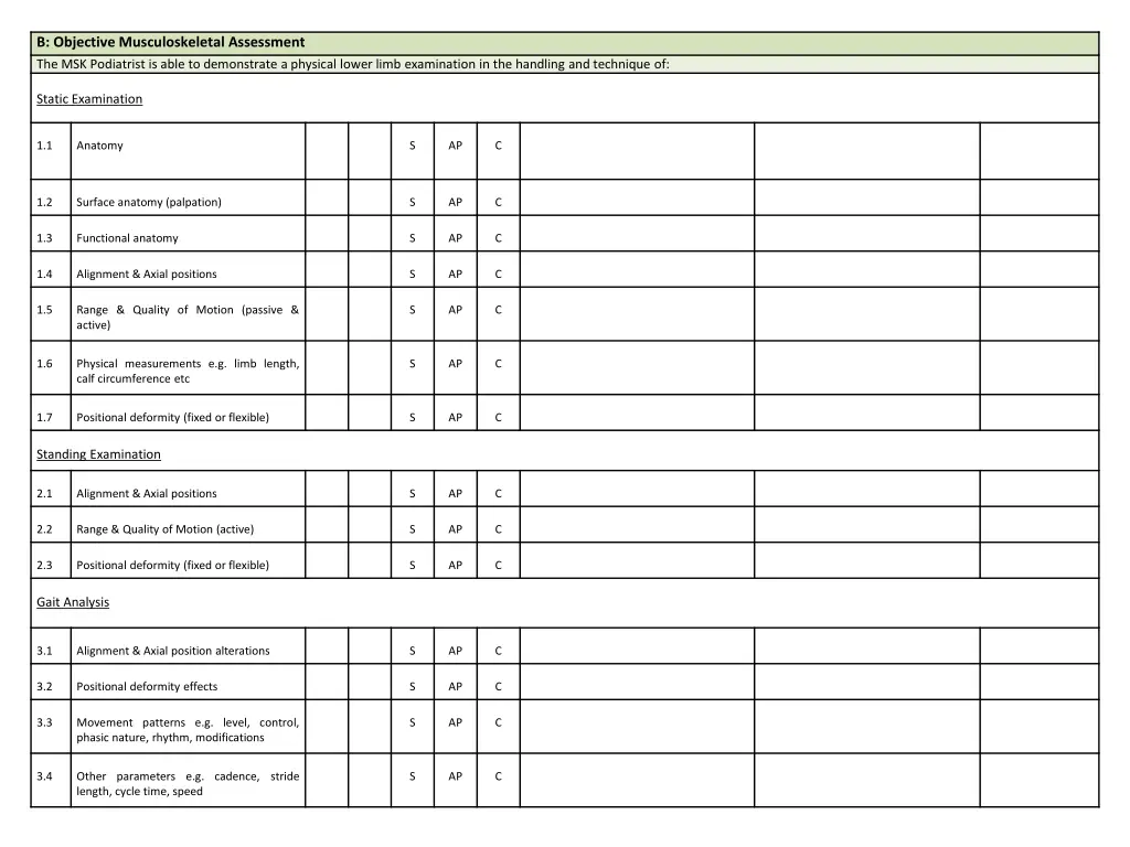 b objective musculoskeletal assessment