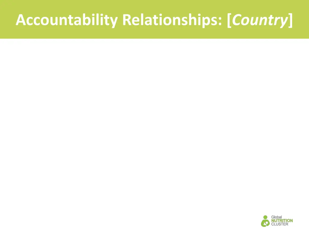 accountability relationships country