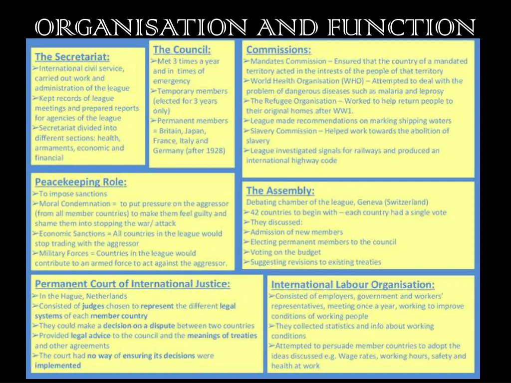 organisation and function