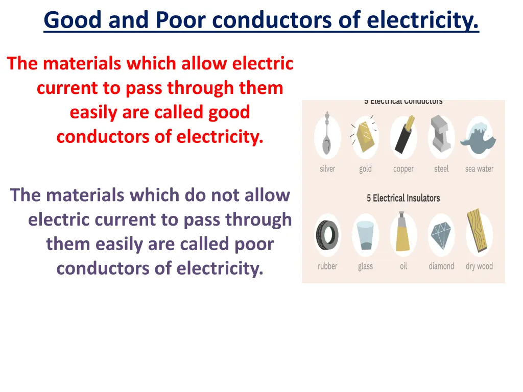 good and poor conductors of electricity