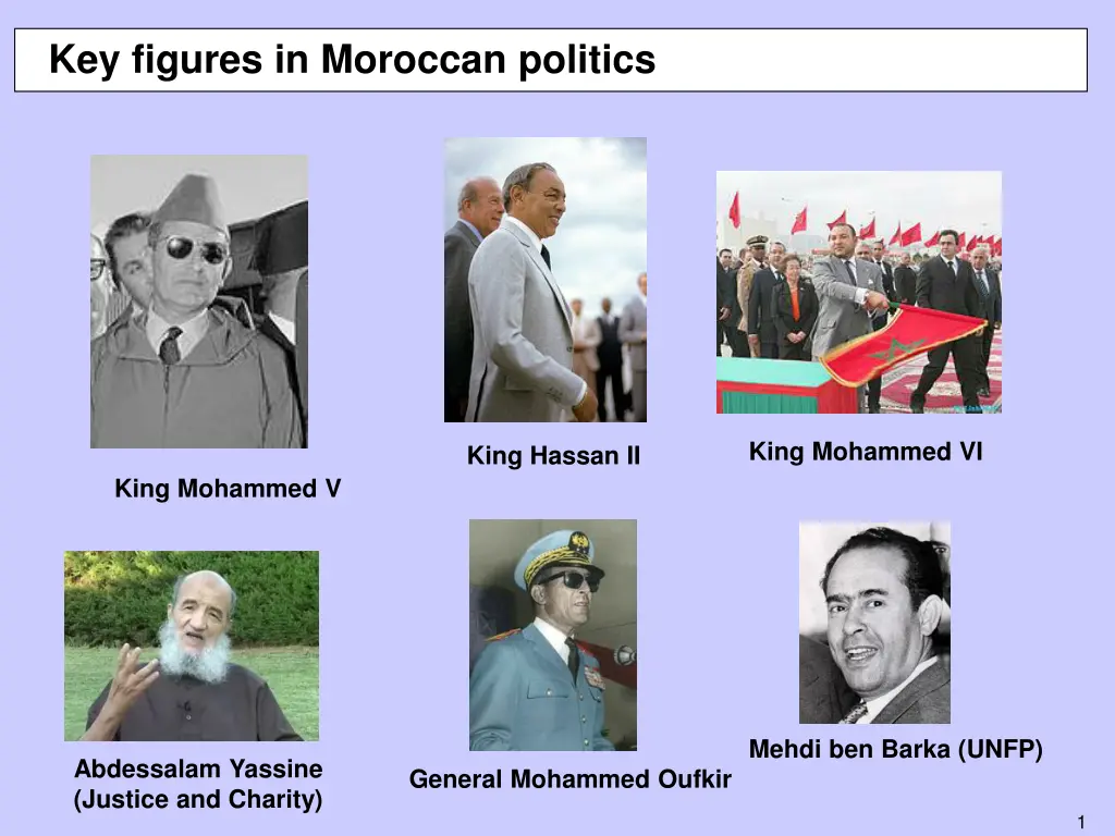 key figures in moroccan politics
