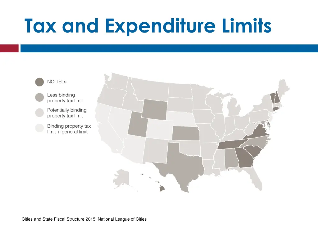 tax and expenditure limits