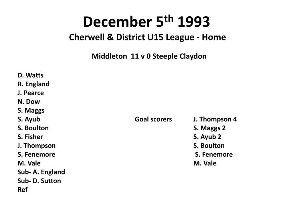 december 5 th 1993 cherwell district u15 league