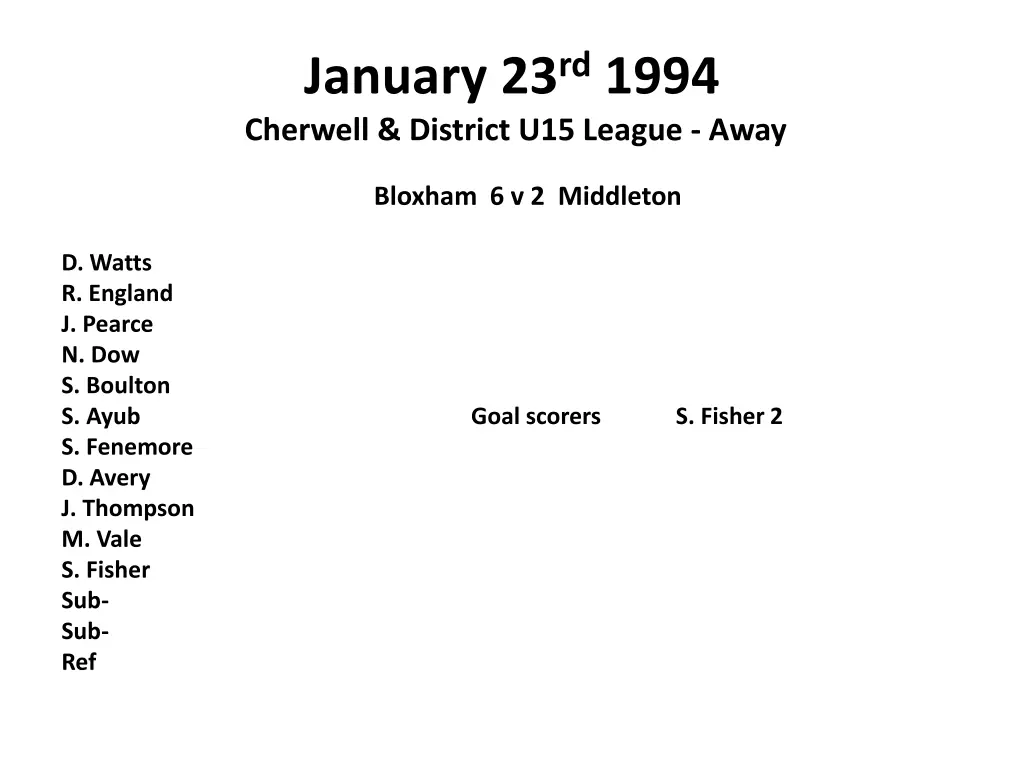 january 23 rd 1994 cherwell district u15 league