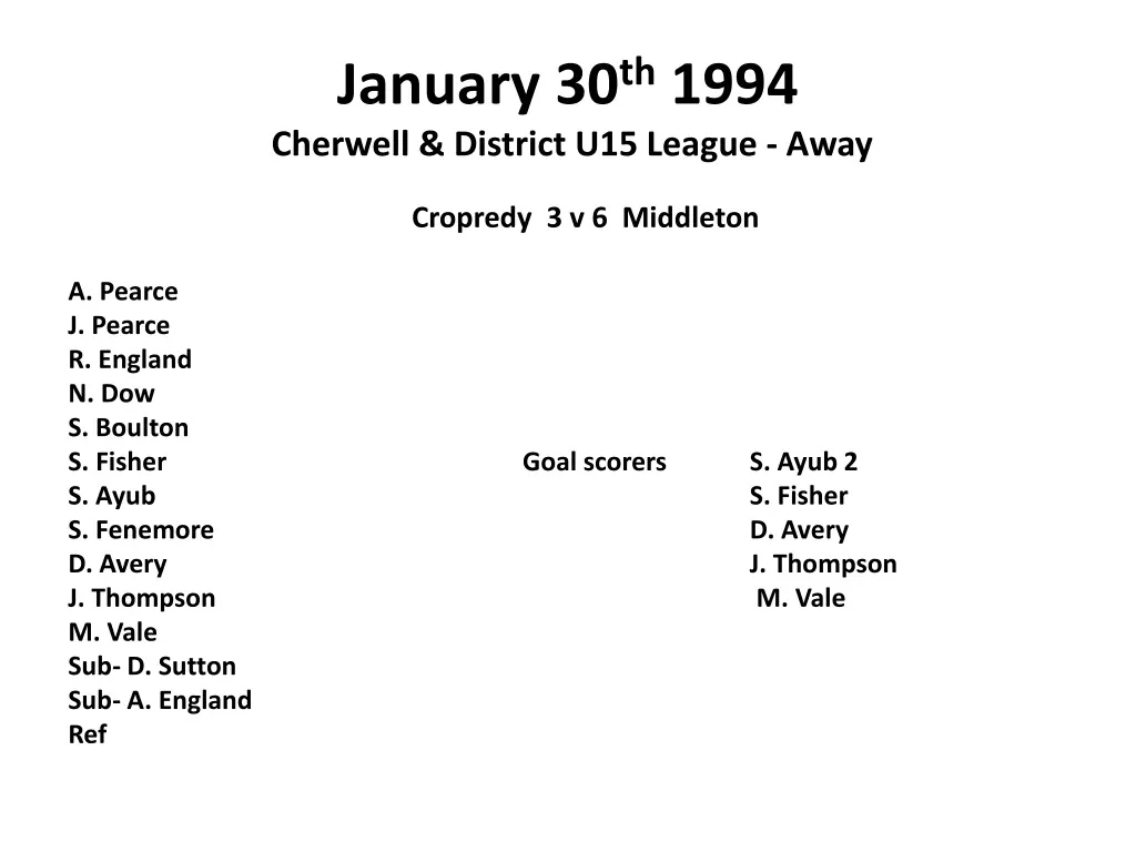 january 30 th 1994 cherwell district u15 league