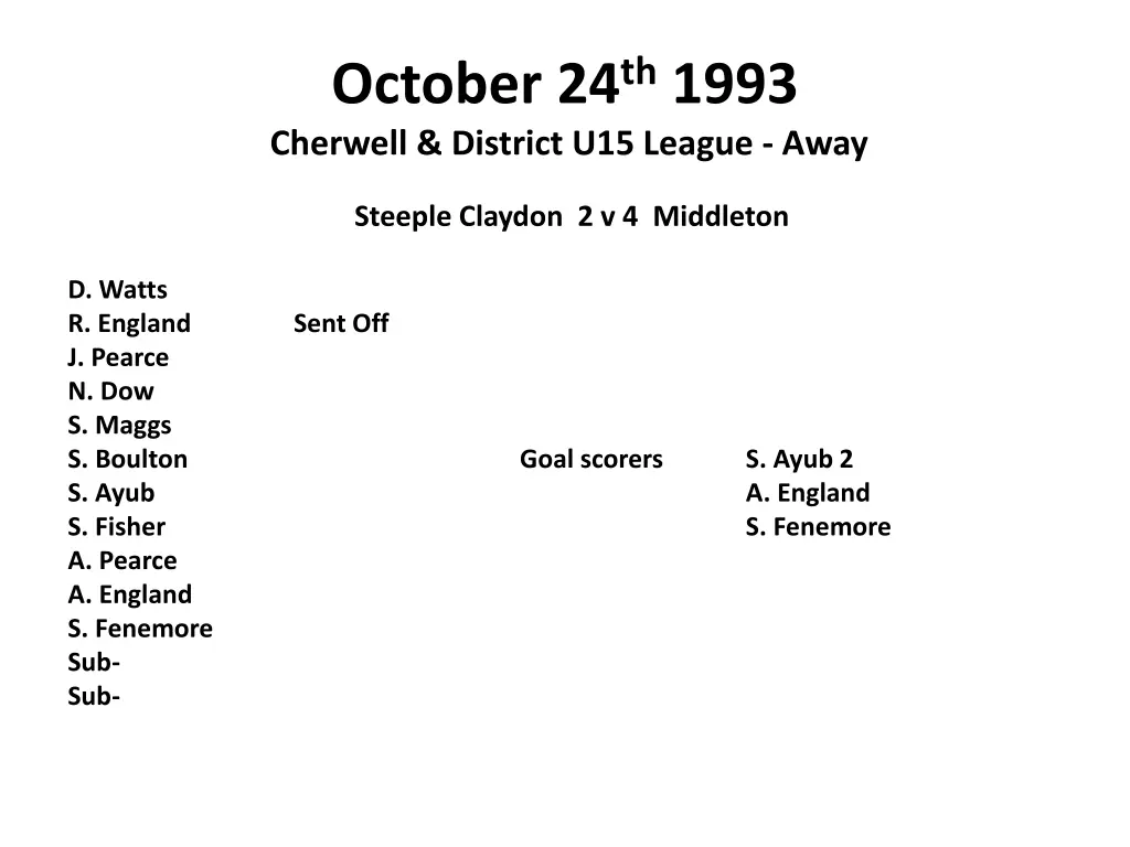 october 24 th 1993 cherwell district u15 league