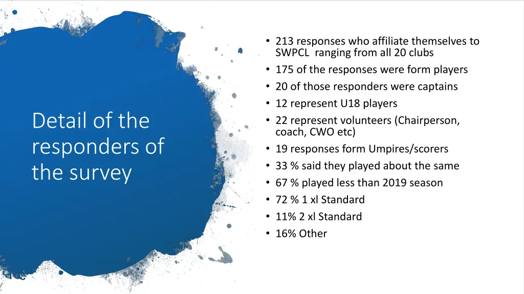 213 responses who affiliate themselves to swpcl