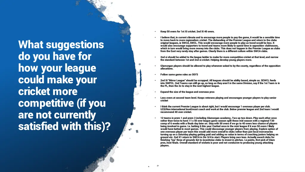 keep 50 overs for 1st xi cricket 2nd xi 40 overs