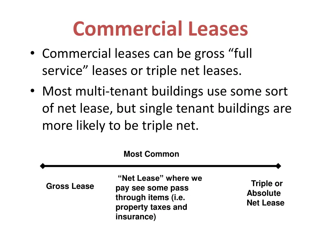 commercial leases commercial leases can be gross