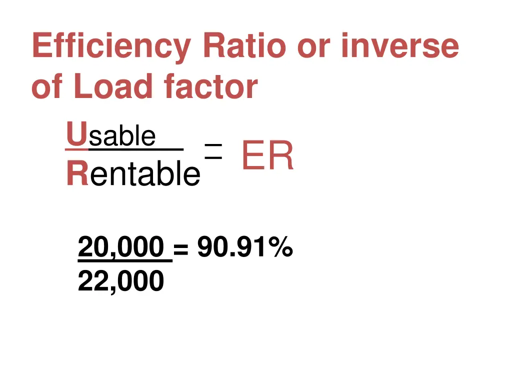 efficiency ratio or inverse of load factor
