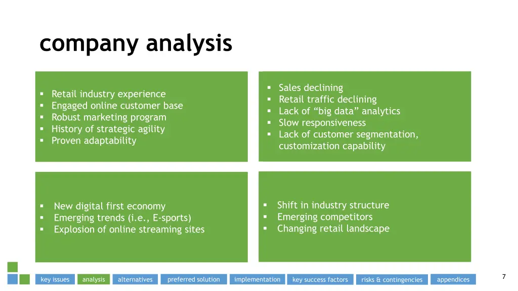 company analysis