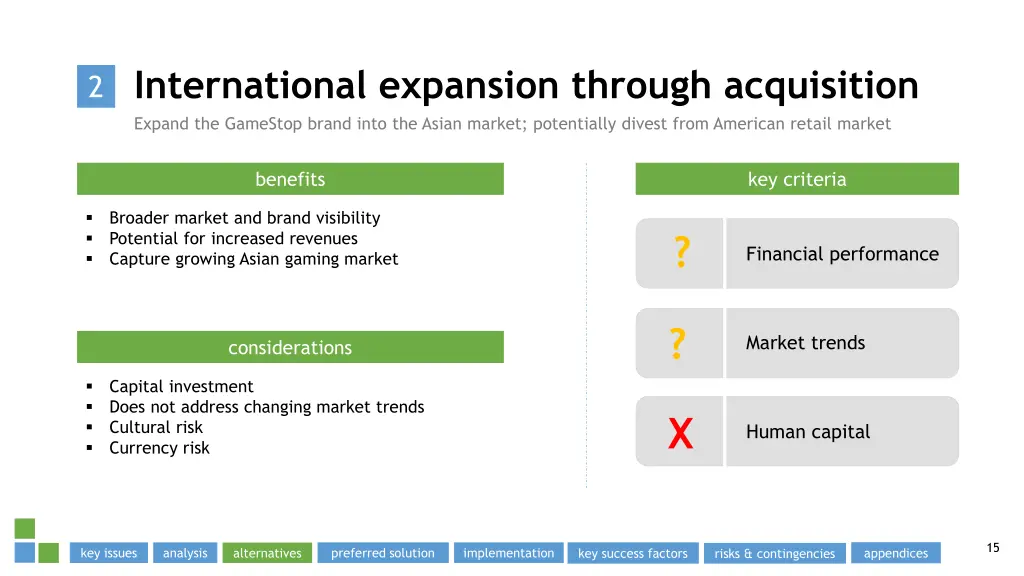 international expansion through acquisition