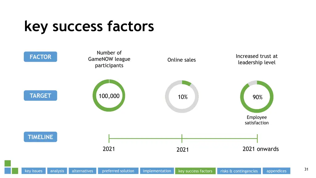 key success factors 1