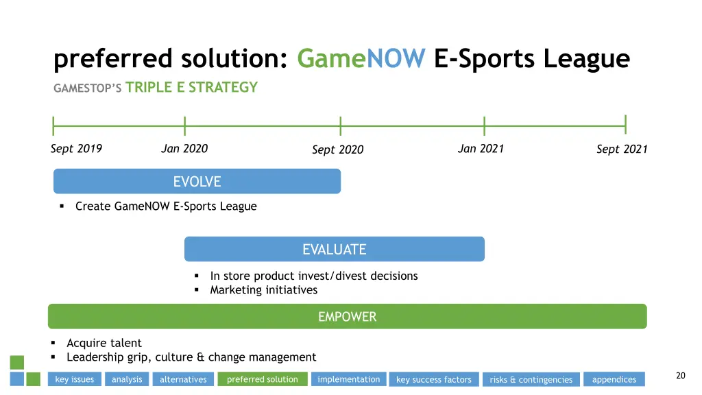 preferred solution gamenow e sports league 1