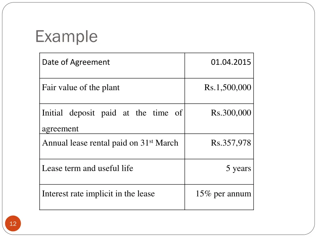 example