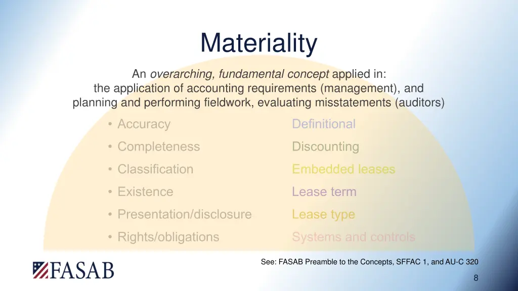 materiality