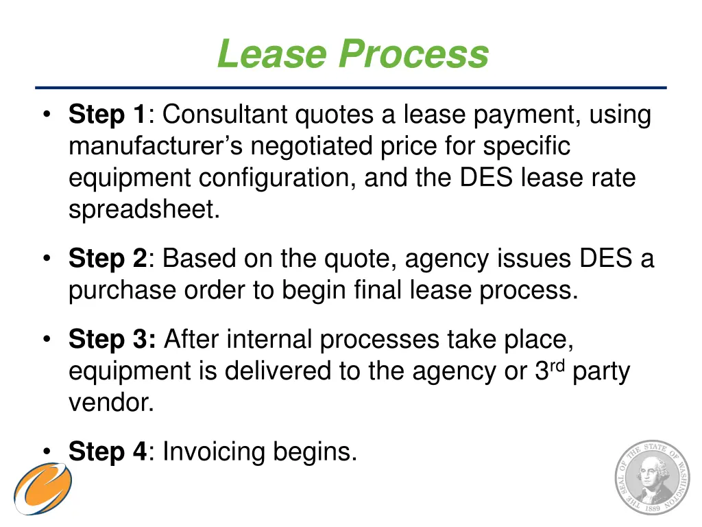 lease process