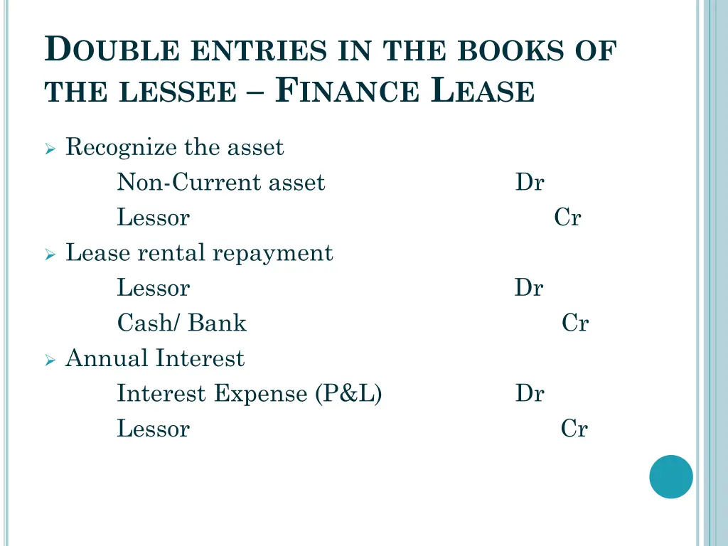 d ouble entries in the books of the lessee