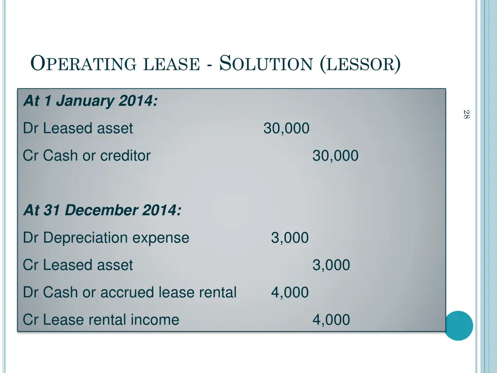 o perating lease s olution lessor