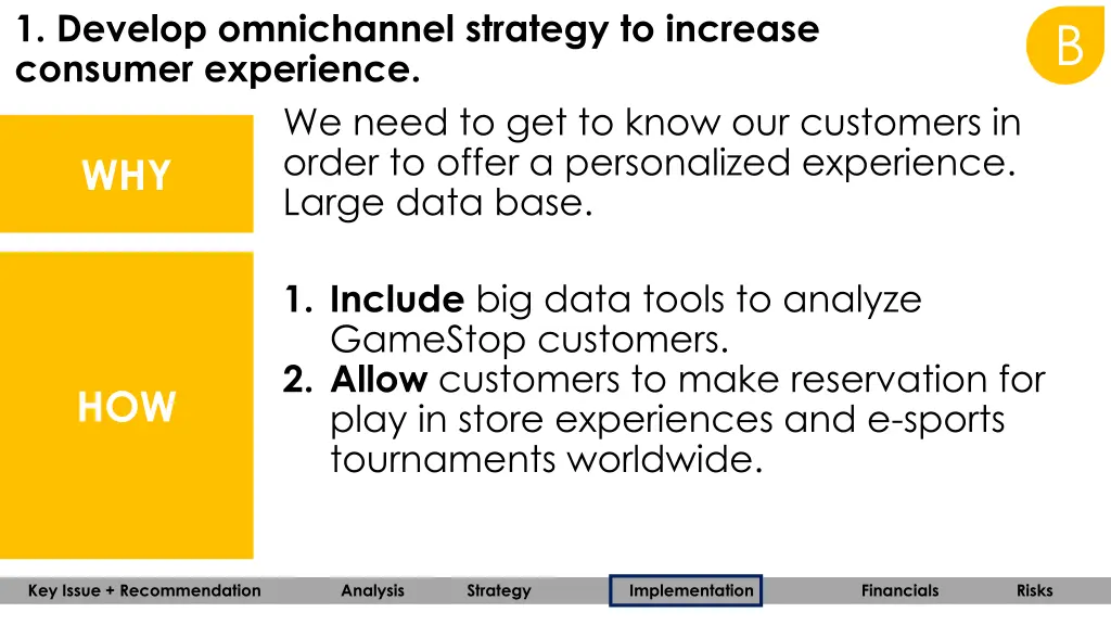 1 develop omnichannel strategy to increase