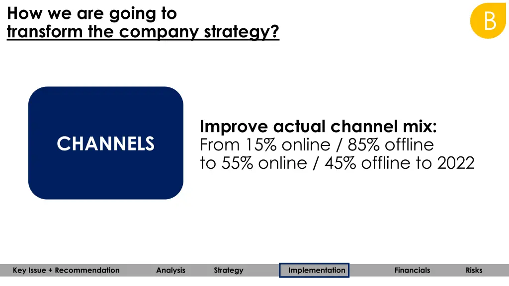 how we are going to transform the company strategy 2