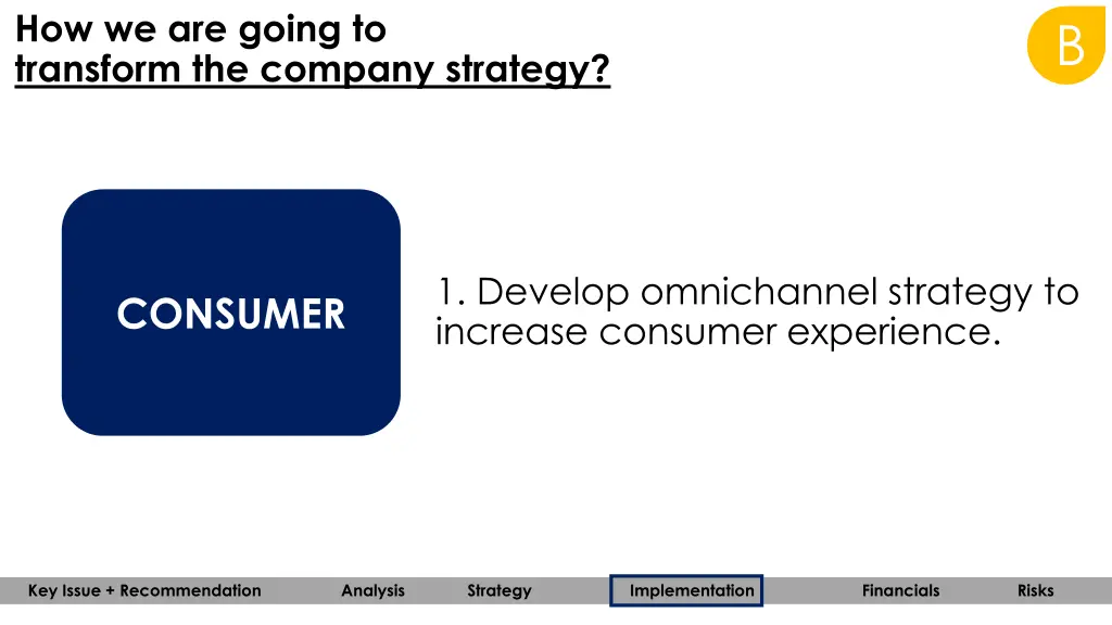 how we are going to transform the company strategy 3