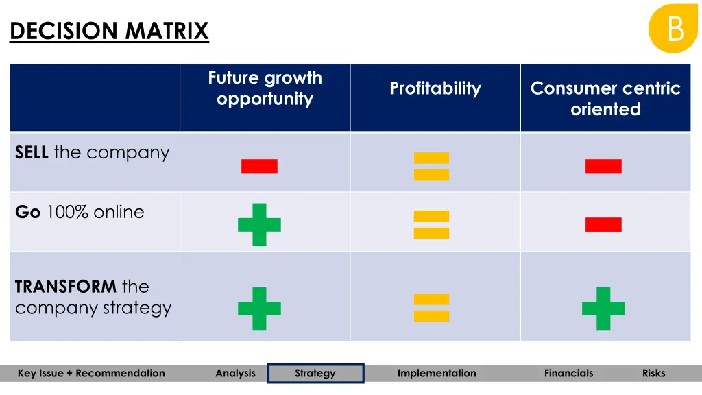 slide12