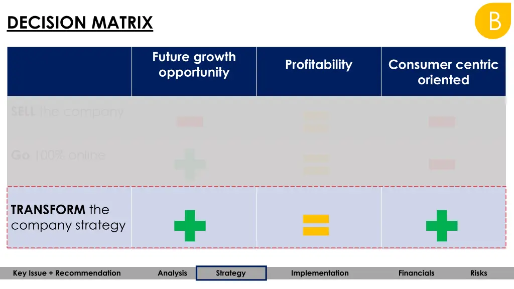 slide13