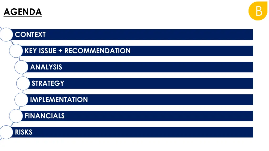 slide2