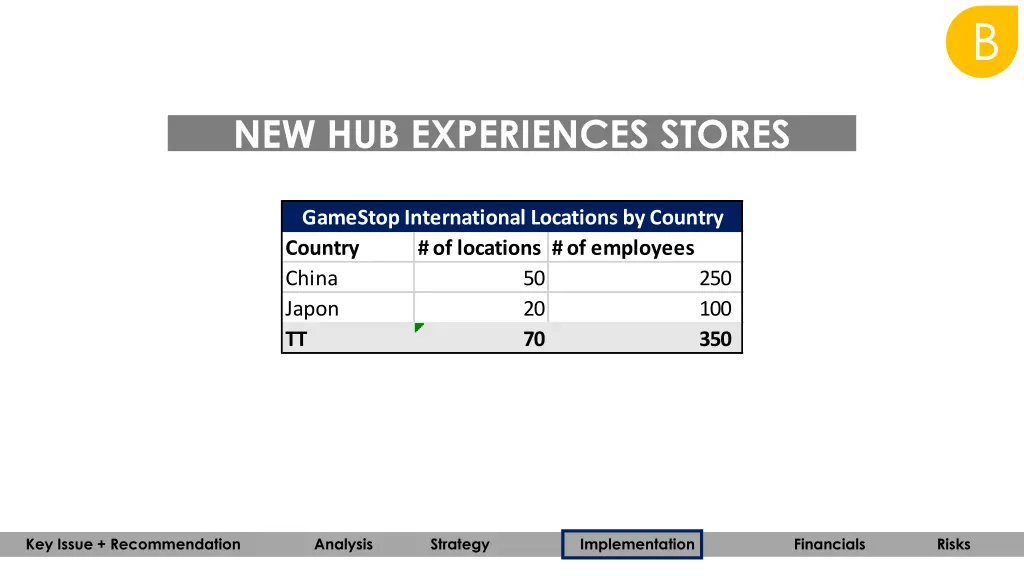 slide26
