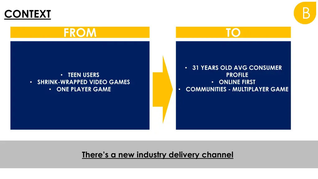 slide3