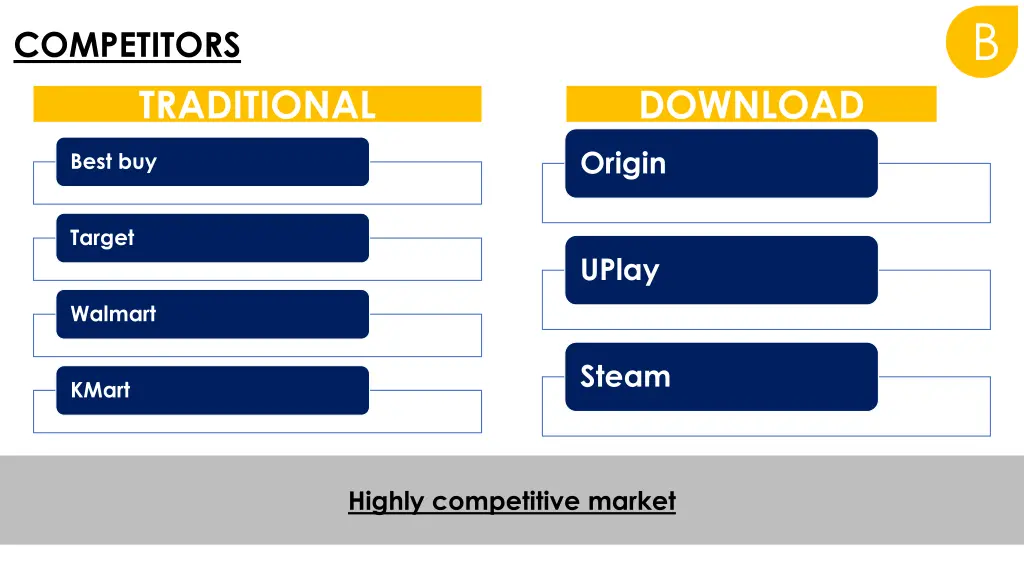 slide4