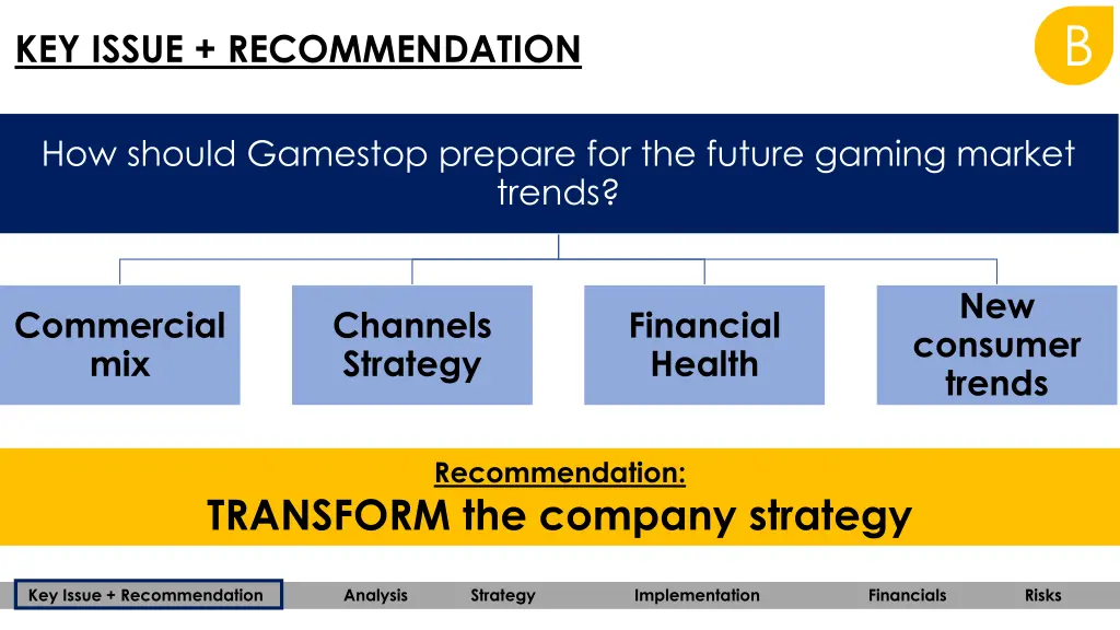 slide42