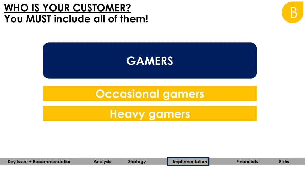 who is your customer you must include all of them