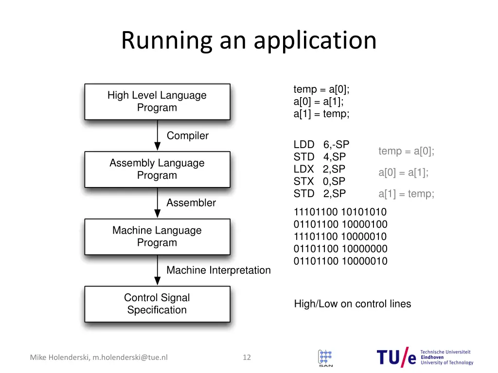 running an application